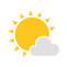 wetter