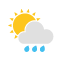 wetter